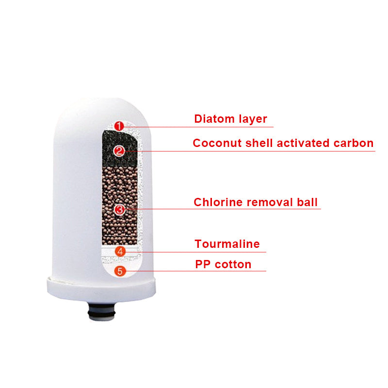 Purificateur d'eau de robinet d'usine Filtre à eau de robinet à boire directement pour la cuisine à domicile Purificateur d'eau préinstallé